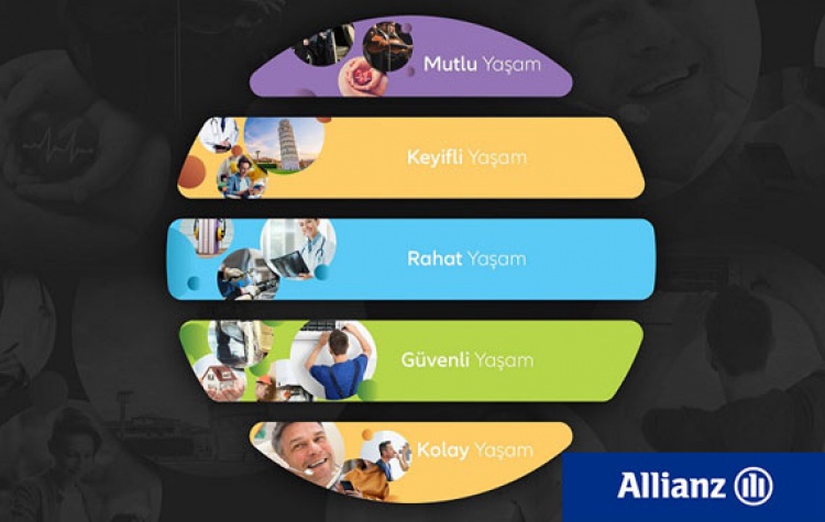 Allianz Emeklilik Dünyası